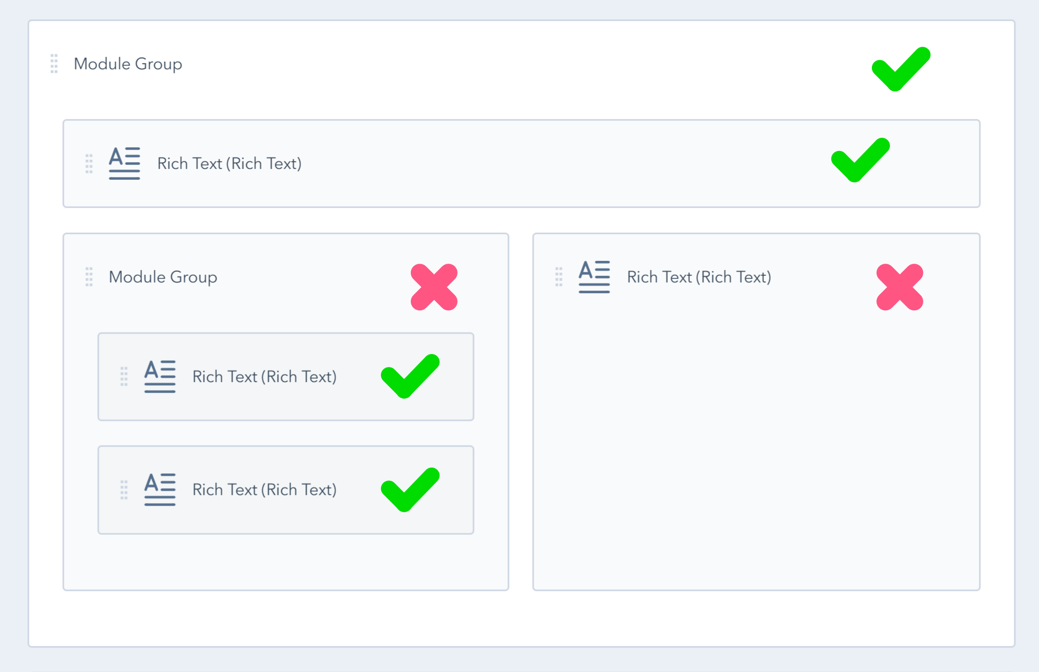 HubSpot Design Manager Divided vs Undivided